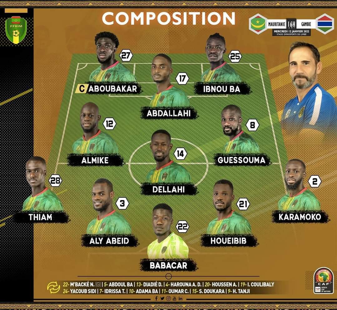 خسارة المنتخب الوطني لكرة القدم في أولى مبارياته في بطولة نهائيات كأس إفريقيا للأمم
